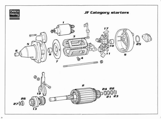 DELCO REMY Starter 19024253